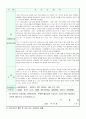 ROTC지원서( 형식에 적합하게 썼습니다 ) 4페이지