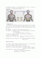 감염에 관한 조사자료 1페이지