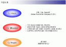 [조직행동론]CJ그룹 인사관리 사례조사 (A+리포트) 3페이지