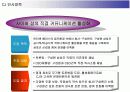 [조직행동론]CJ그룹 인사관리 사례조사 (A+리포트) 6페이지