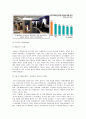 [브랜드마케팅]아모레퍼시픽 ‘설화수’ 마케팅전략 및 성공요인 분석 (A+리포트) 12페이지