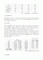 [물류관리론] 국내 물류산업 분석 및 향후 발전전략 (A+리포트) 9페이지