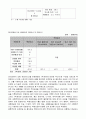 [물류관리론] 국내 물류산업 분석 및 향후 발전전략 (A+리포트) 35페이지