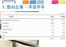 [경영학] 현대카드 기업분석 (A+리포트) 5페이지