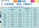 [경영학] 현대카드 기업분석 (A+리포트) 8페이지