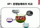 [브랜드마케팅]의류패션 '리바이스(Levi's)' 글로벌 마케팅전략 분석 8페이지