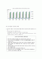 각종 지표로 알아본 중국기업의 기술혁신 현황 및 사례연구 8페이지