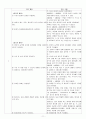 정신분열증(schizophrenia)case + 약물 + 소감문 + 대화과정 + 활동요법 + daily report 11페이지