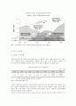 [산업분석]국내외 친환경차 시장동향과 우리나라의 대응방향 4페이지