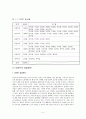 롯데마트, 이마트 유통전략 비교 자료 5페이지