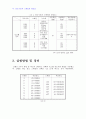 [기계실험] 로크웰 경도시험 (예비+결과레포트) 7페이지