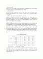 고령화 사회에 대비한 노인주거복지정책 현황및 문제점과 발전방안 완벽정리 16페이지