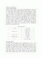 고령화 사회에 대비한 노인주거복지정책 현황및 문제점과 발전방안 완벽정리 19페이지