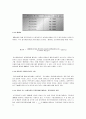 실내 CBR시험(고찰포함) 2페이지