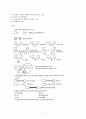 사회사업통합방법론 8페이지