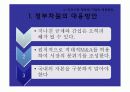 적대적 M&A 17페이지