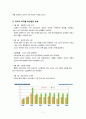 와인의 개념,역사,실태,시장조사,와인기업에 대한 조사 자료 7페이지