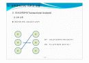 교류분석(TA) 16페이지