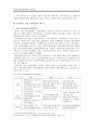 지역사회 내 기업의 사회공헌에 대한 고찰 5페이지