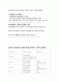 통계의 모든 것 // 통계 어려우셨죠? 이 하나에 모든 것을 다 모았습니다// 통계 끝! (목차확인 하세요!) 13페이지