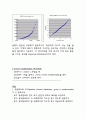 통계의 모든 것 // 통계 어려우셨죠? 이 하나에 모든 것을 다 모았습니다// 통계 끝! (목차확인 하세요!) 23페이지