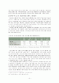 고용보험 전달체계의 문제점 및 그 해결 방안 15페이지