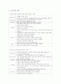 [정신간호학] 우울증(Depressive disorder) 케이스 17페이지