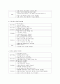 [정신간호학] 우울증(Depressive disorder) 케이스 18페이지