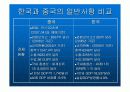 중국과 한국의 무역관계 4페이지