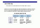 한국무역의 이해와 발전전략 3페이지