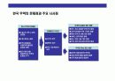 한국무역의 이해와 발전전략 14페이지