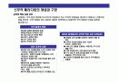 한국무역의 이해와 발전전략 29페이지