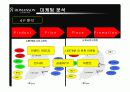 로만손 기업의 국내시장 공략을 위한 마케팅 전략 분석 30페이지