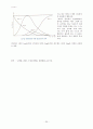 농업환경화학 관련 용어 정리 및 해설 20페이지