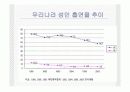 [담배] 흡연,금연, 니코틴 중독 관련 교육,발표 ppt 파워포인트 자료  4페이지