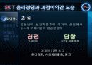 skt 윤리경영 사례분석 17페이지