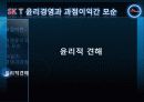 skt 윤리경영 사례분석 27페이지