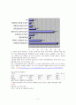 사회문제론 장애인문제와 사회복지 12페이지