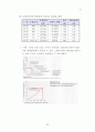 토양정화사업 제안서 22페이지