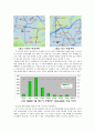 응급의료체계  6페이지