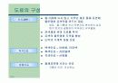 도장공사-수장공사(건축시공) 4페이지