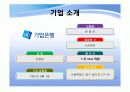 기업은행, 롯데건설의 조직변화(PPT) 7페이지