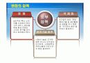 기업은행, 롯데건설의 조직변화(PPT) 10페이지