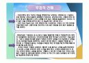 기업은행, 롯데건설의 조직변화(PPT) 34페이지