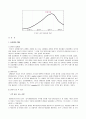 [경영학원론]삼성생명 고객만족경영 사례조사  3페이지