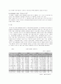 [국제경영학]아모레퍼시픽 '라네즈' 마케팅전략 및 해외진출전략 분석  16페이지