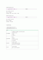 국제 로리타 페스티벌 - 컨벤션 기획안 컨벤션 기획서 13페이지