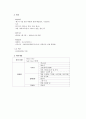 서울리폼박람회-컨벤션기획안 컨벤션기획서 컨벤션대학과제 11페이지