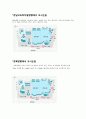 웨딩박람회-컨벤션기획안 컨벤션기획서 컨벤션대학과제 7페이지