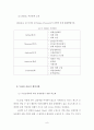 가입자 네트워크 보안 개선방안에 대한 연구 13페이지